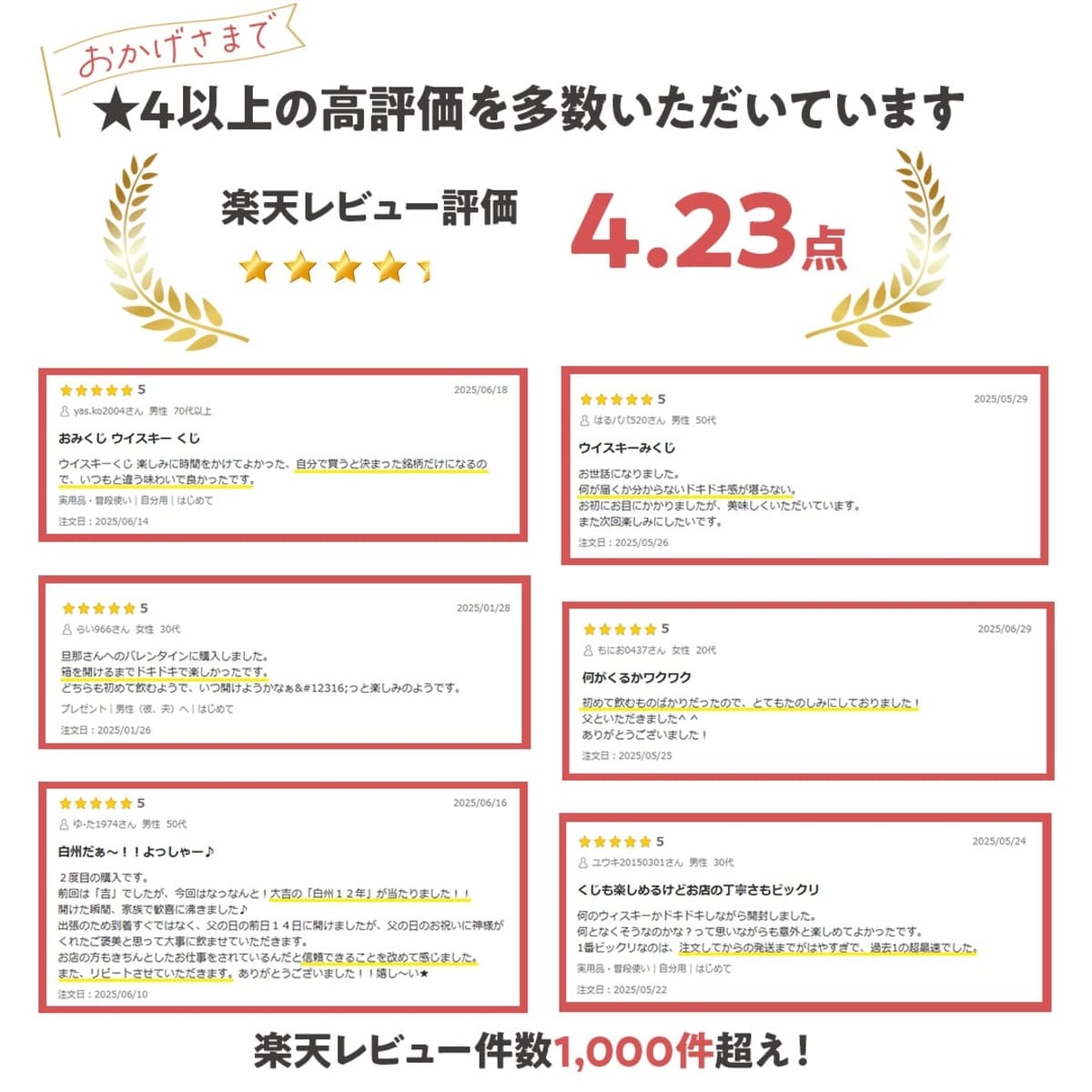 お客様からお寄せいただいたレビュー